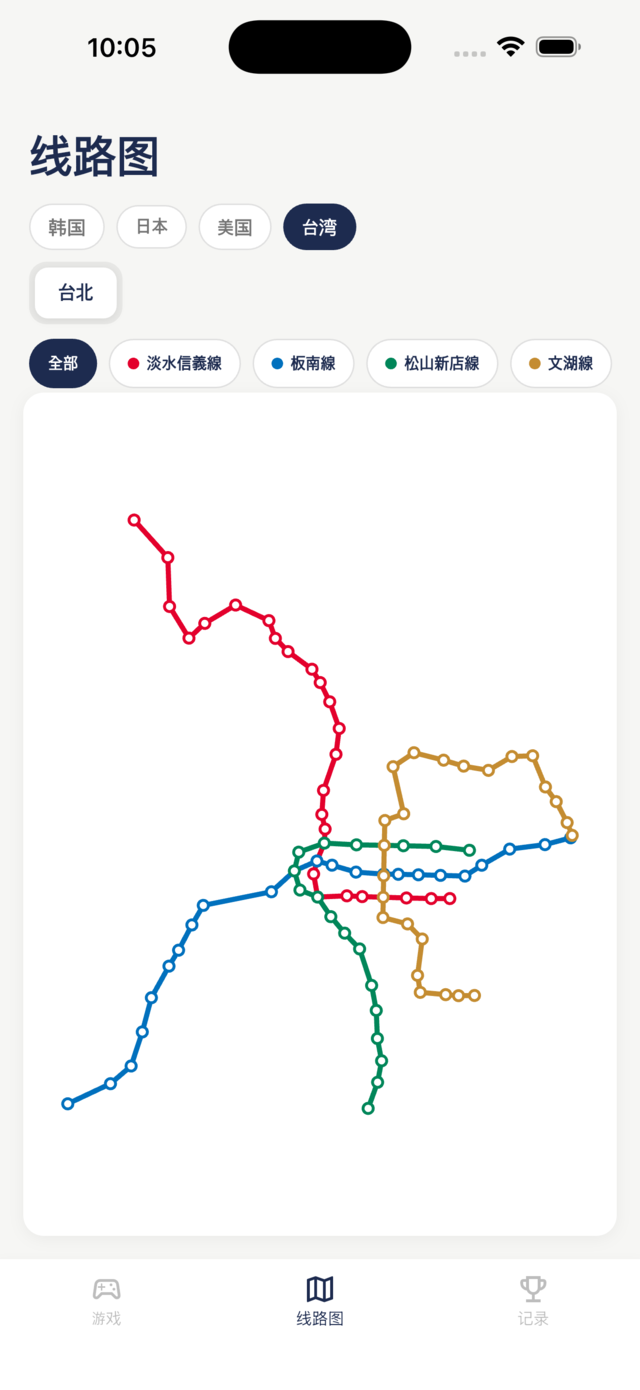 线路图浏览界面