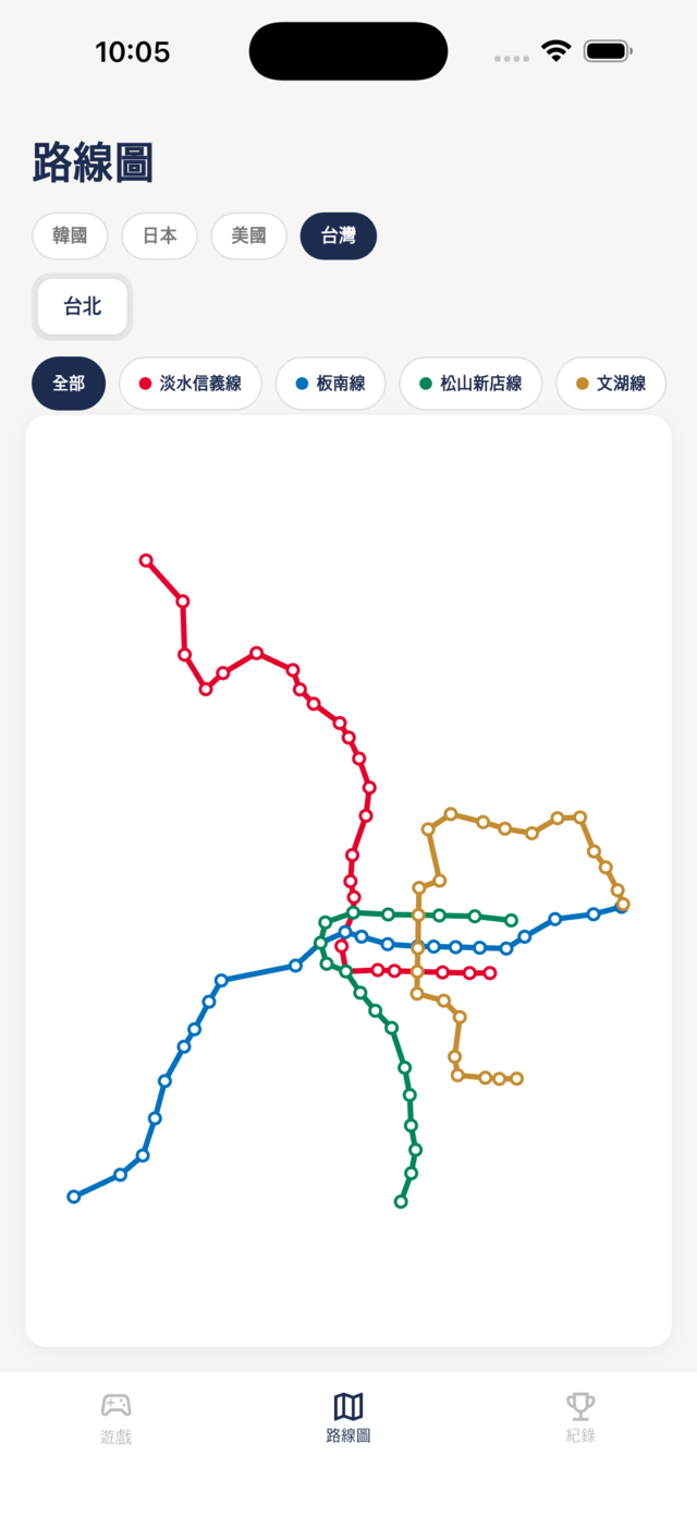 路線圖瀏覽畫面